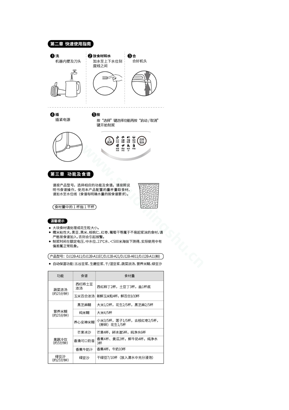 九阳豆浆机DJ12B-A11EC-06说明书第2页