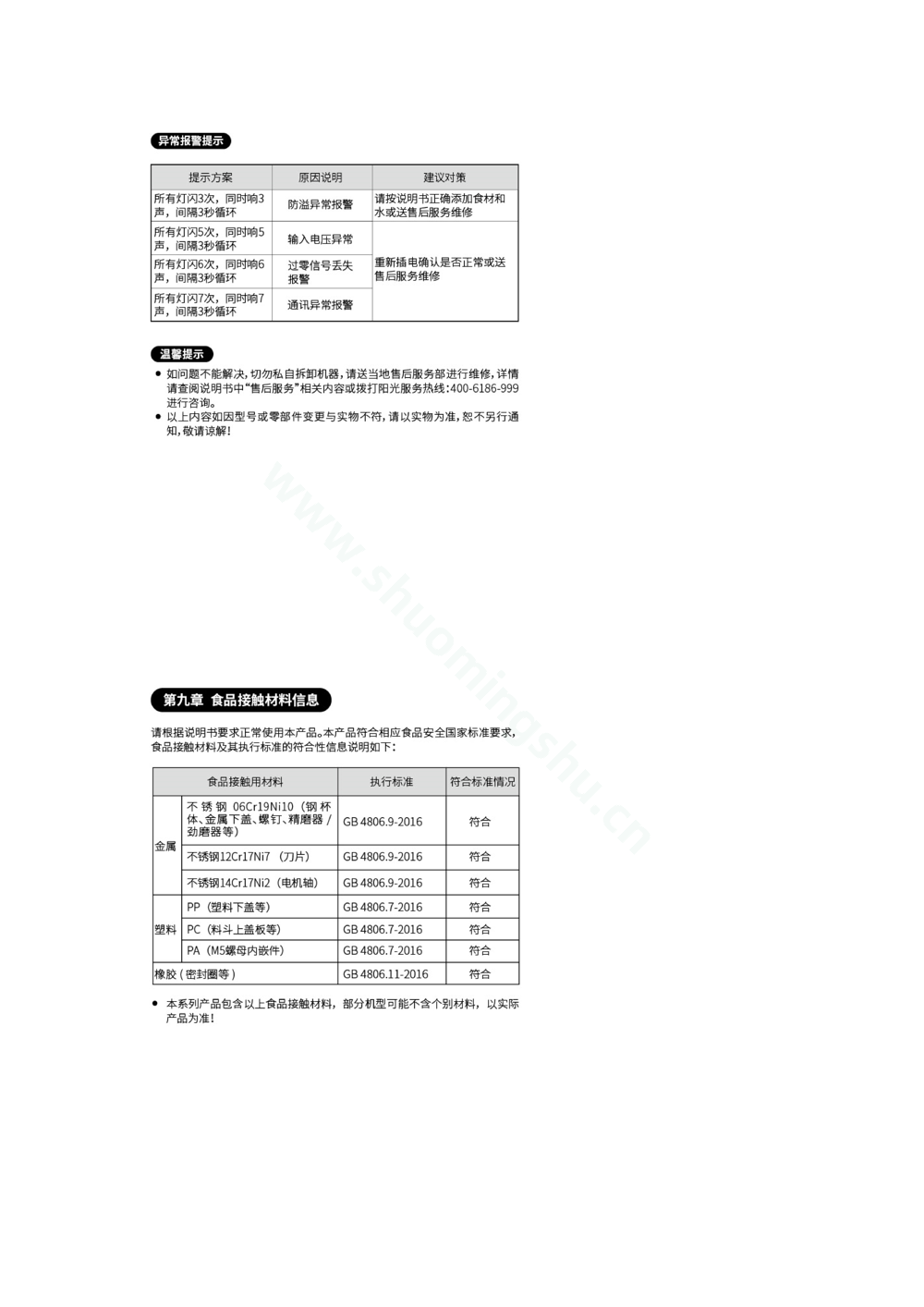 九阳豆浆机DJ12B-A11EC-06说明书第6页