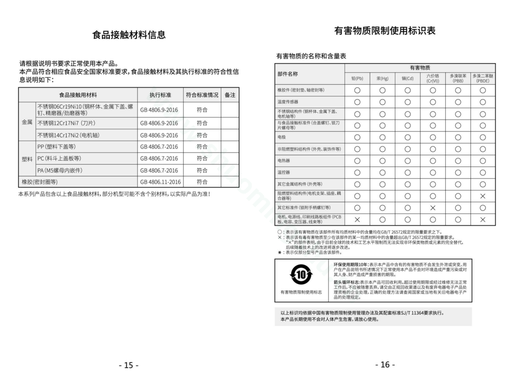 九阳豆浆机DJ12B-A21说明书第10页