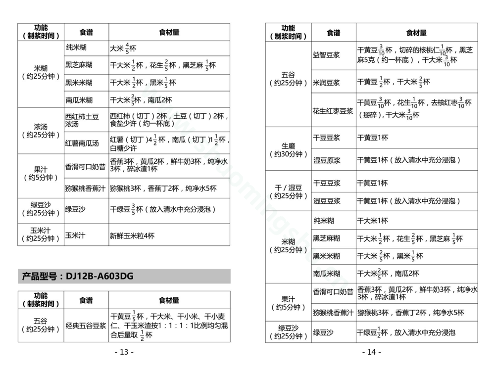 九阳豆浆机DJ12B-A21说明书第9页