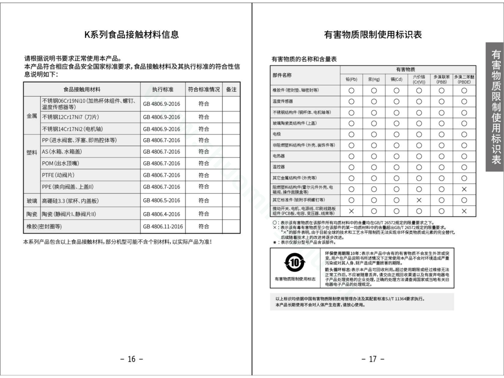 九阳豆浆机DJ10R-K6说明书第10页
