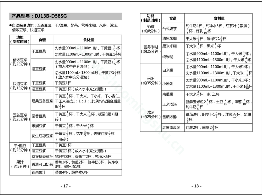 九阳豆浆机DJ13R-G1说明书第11页