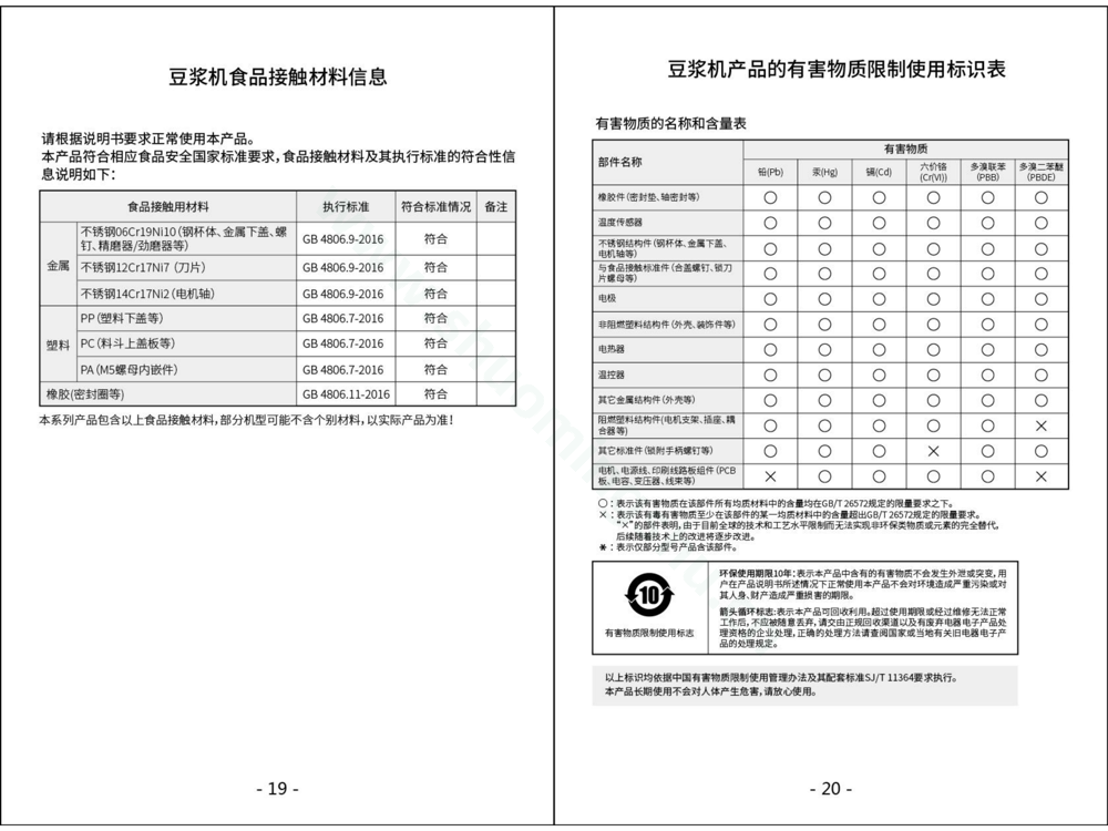 九阳豆浆机DJ13R-G1说明书第12页