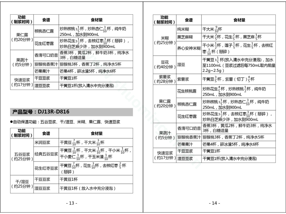 九阳豆浆机DJ13R-G1说明书第9页