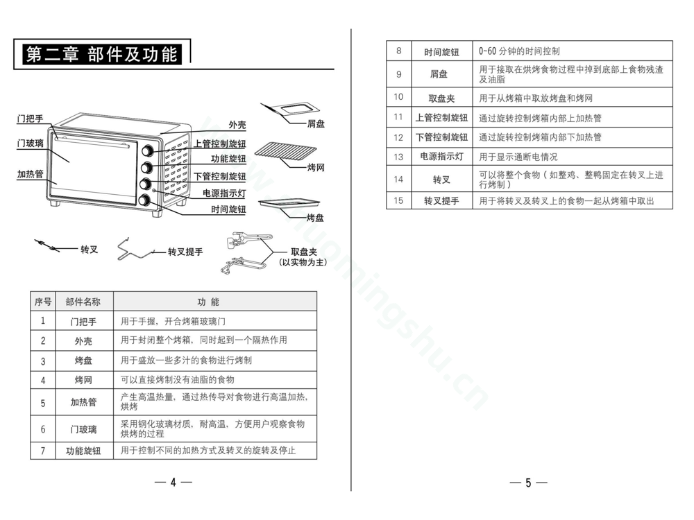 九阳电烤箱KX-32J92A(升级)说明书第4页