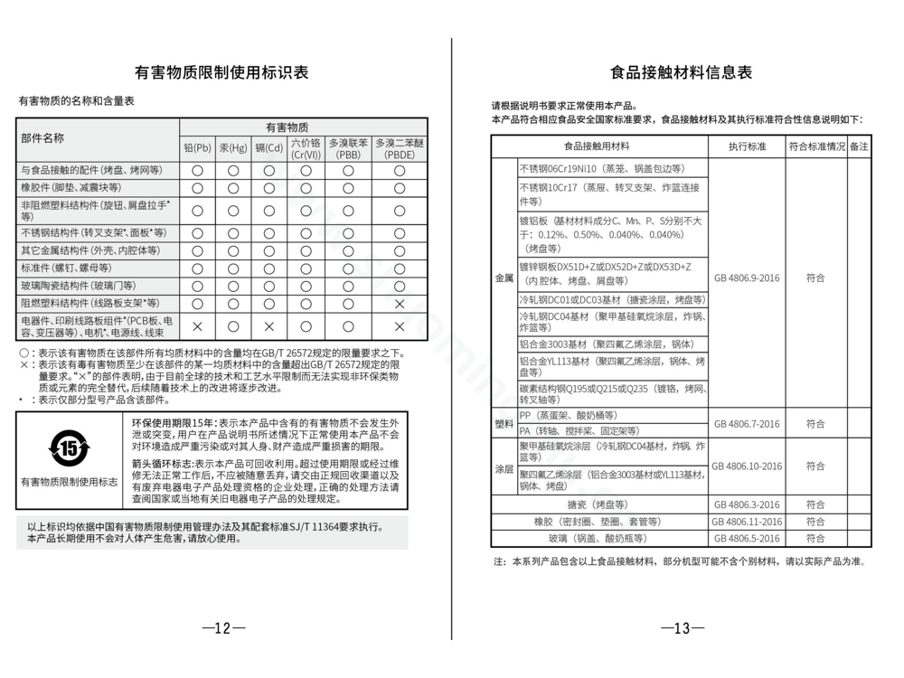 九阳电烤箱KX-32J92A(升级)说明书第8页