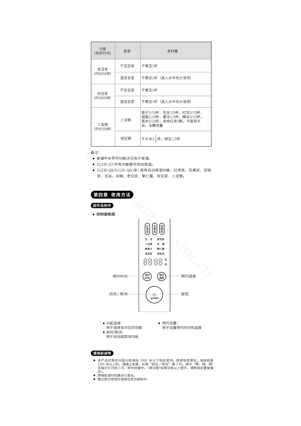 九阳豆浆机DJ13E-Q8(绿)说明书第3页