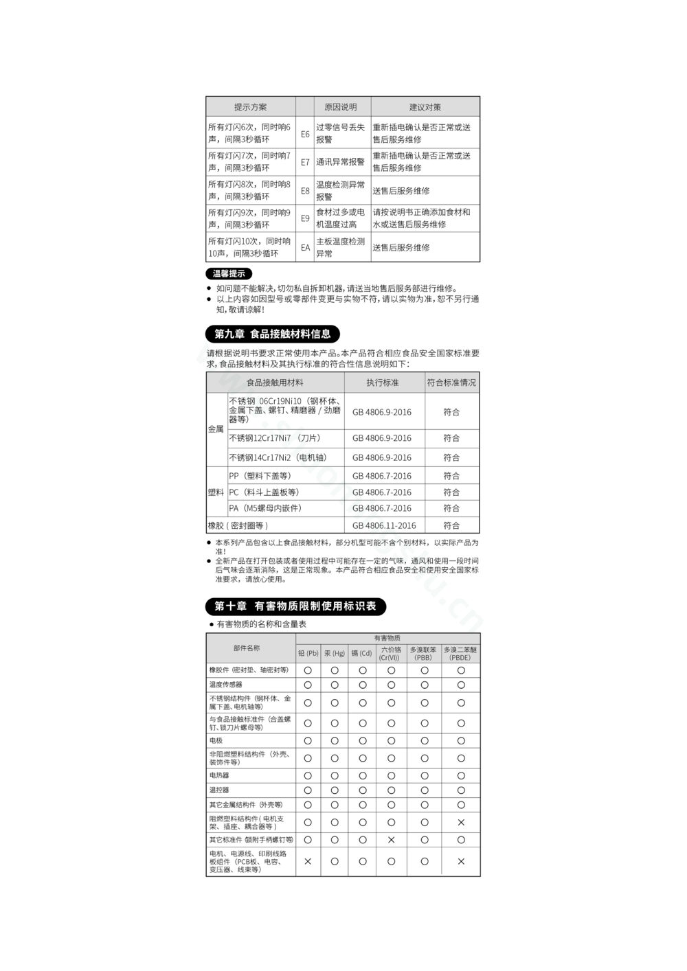 九阳豆浆机DJ13E-Q8(绿)说明书第7页