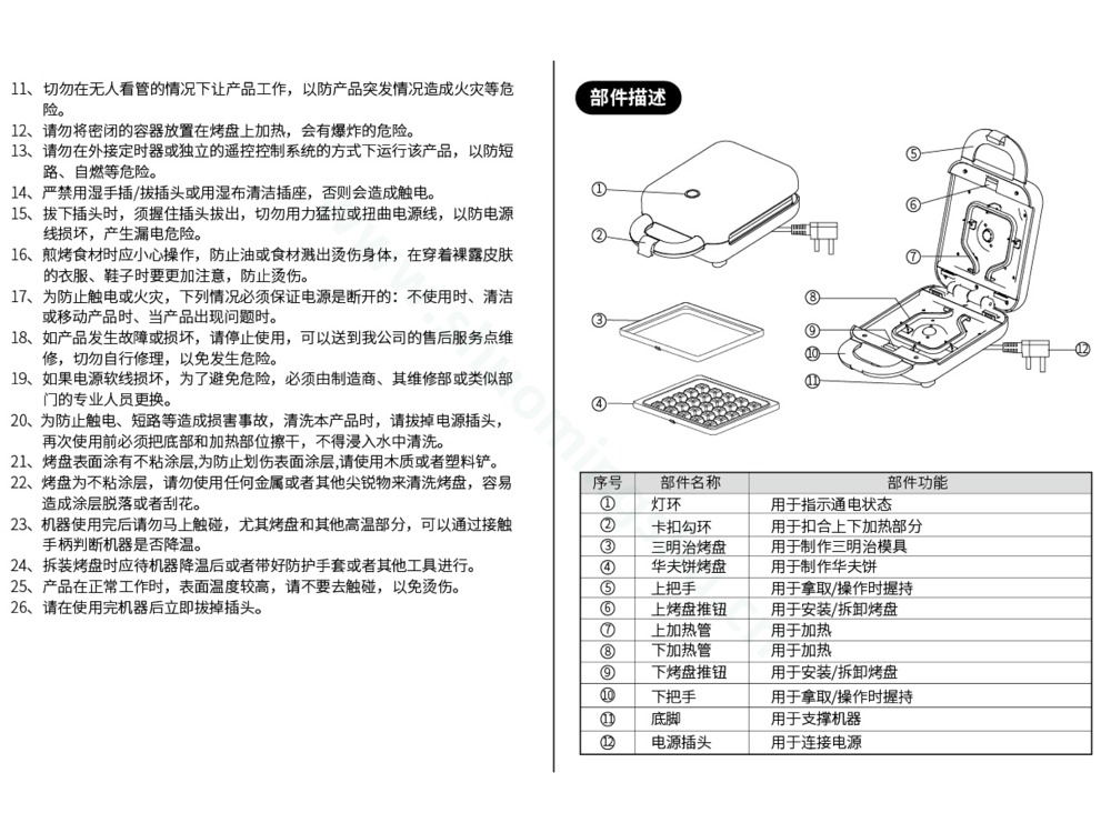 九阳煎烤机SK06A-GS140XP说明书第3页