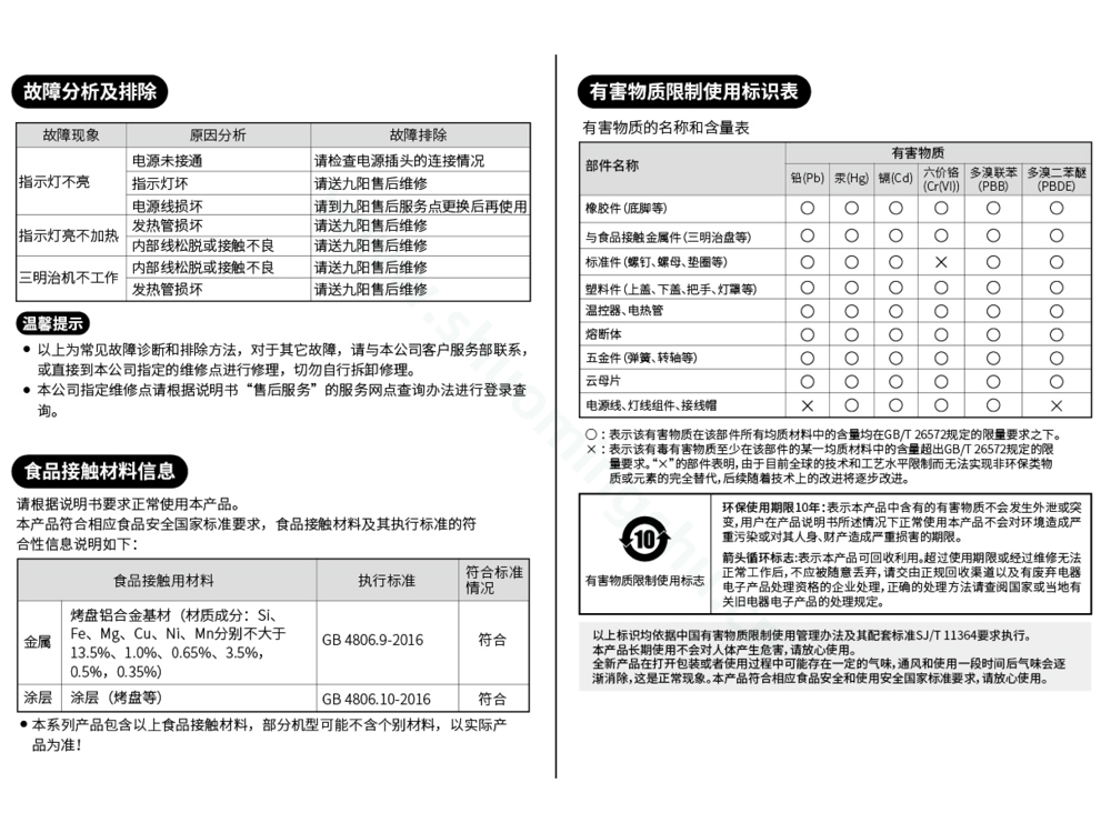 九阳煎烤机SK06A-GS140XP说明书第6页