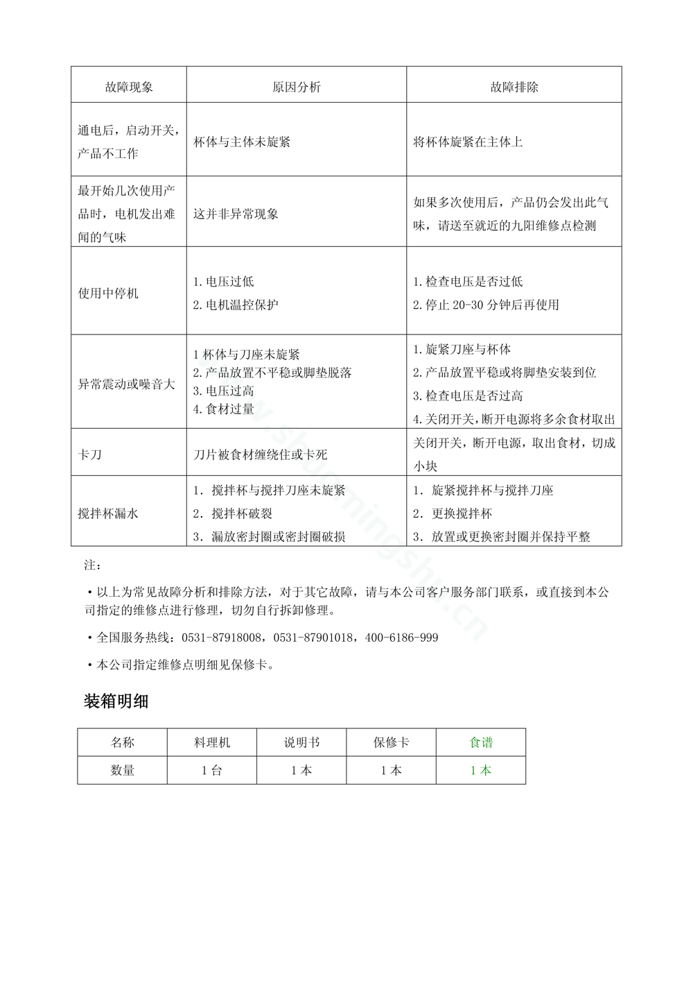 九阳料理机JYL-C012说明书第13页