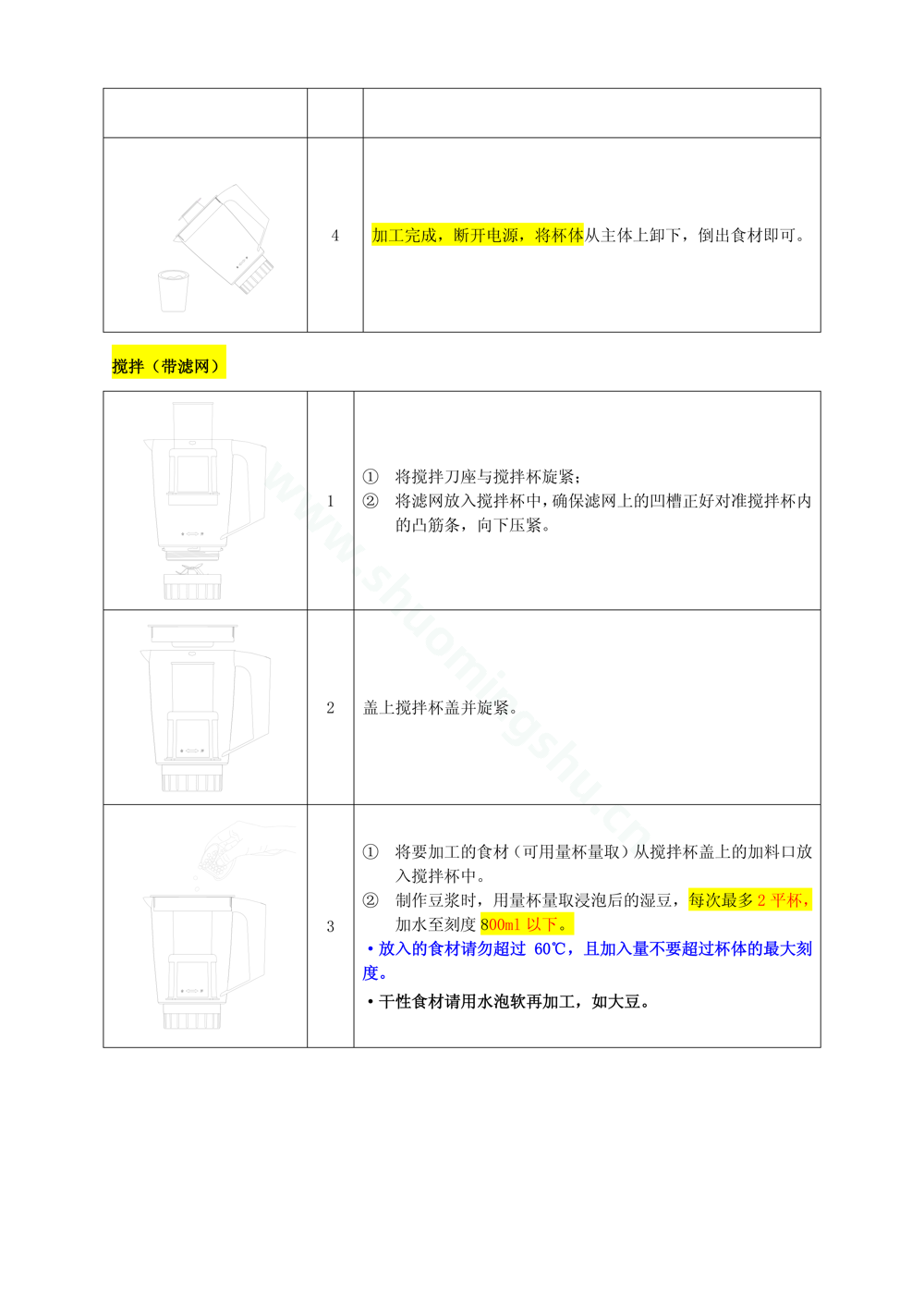 九阳料理机JYL-C012说明书第7页