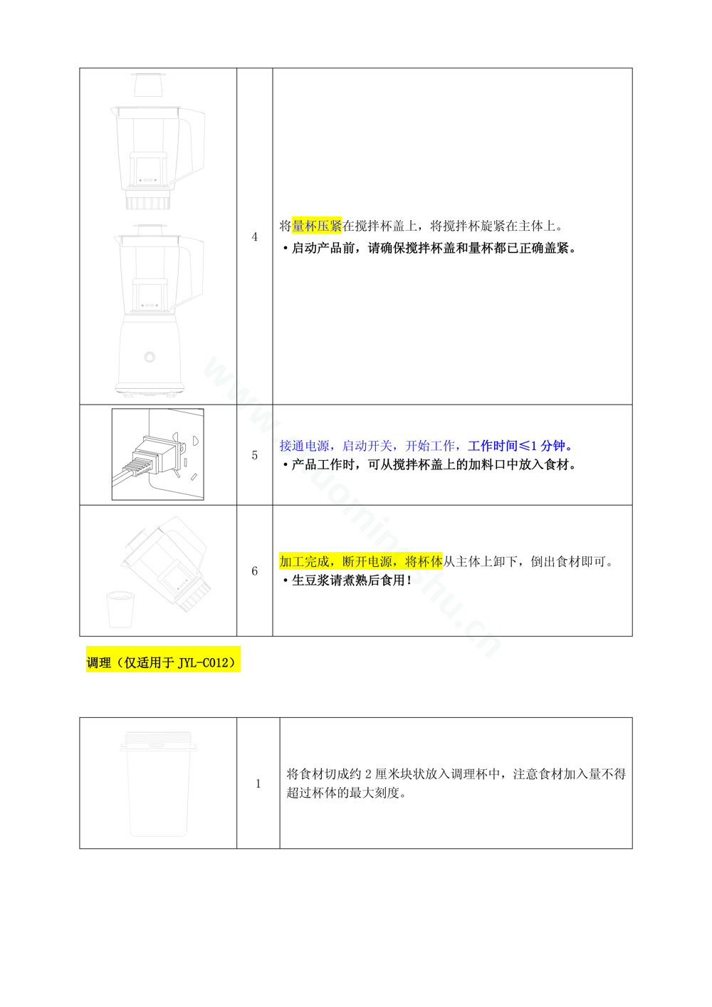 九阳料理机JYL-C012说明书第8页