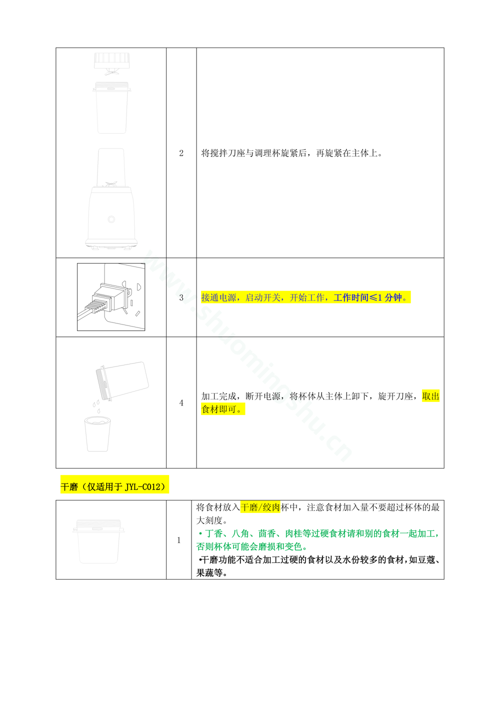 九阳料理机JYL-C012说明书第9页