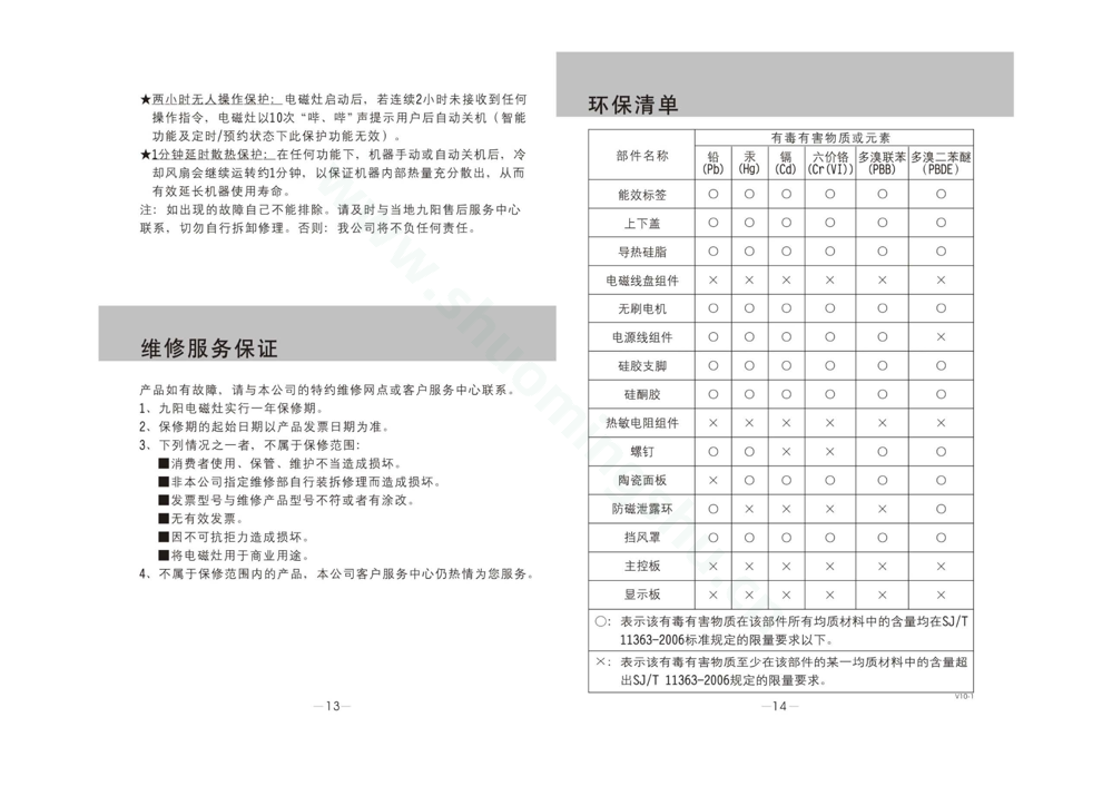 九阳电磁灶JYC-21ES26(升级)说明书第9页