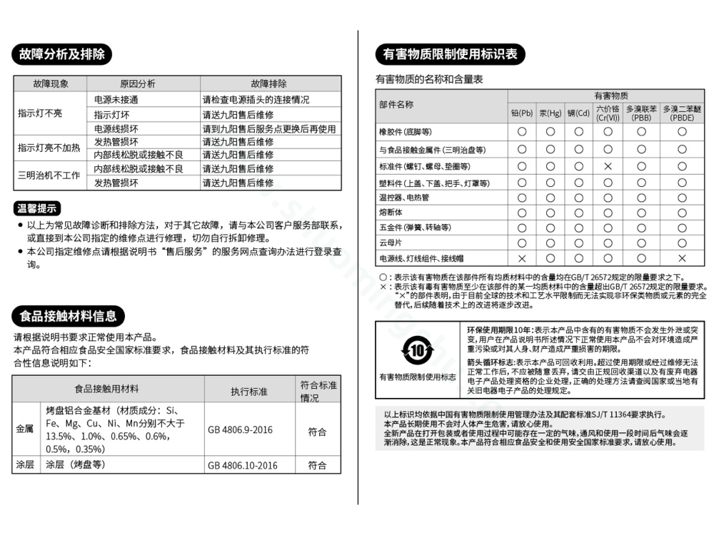 九阳煎烤机SK06B-T1A说明书第5页