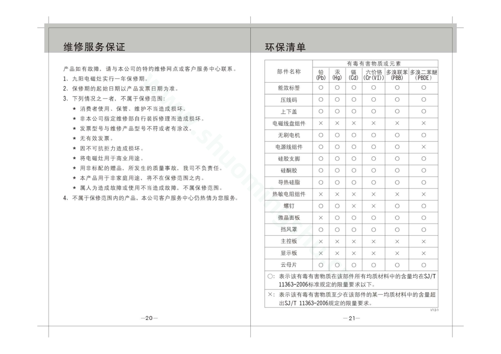 九阳电磁灶JYC-21HS58说明书第12页