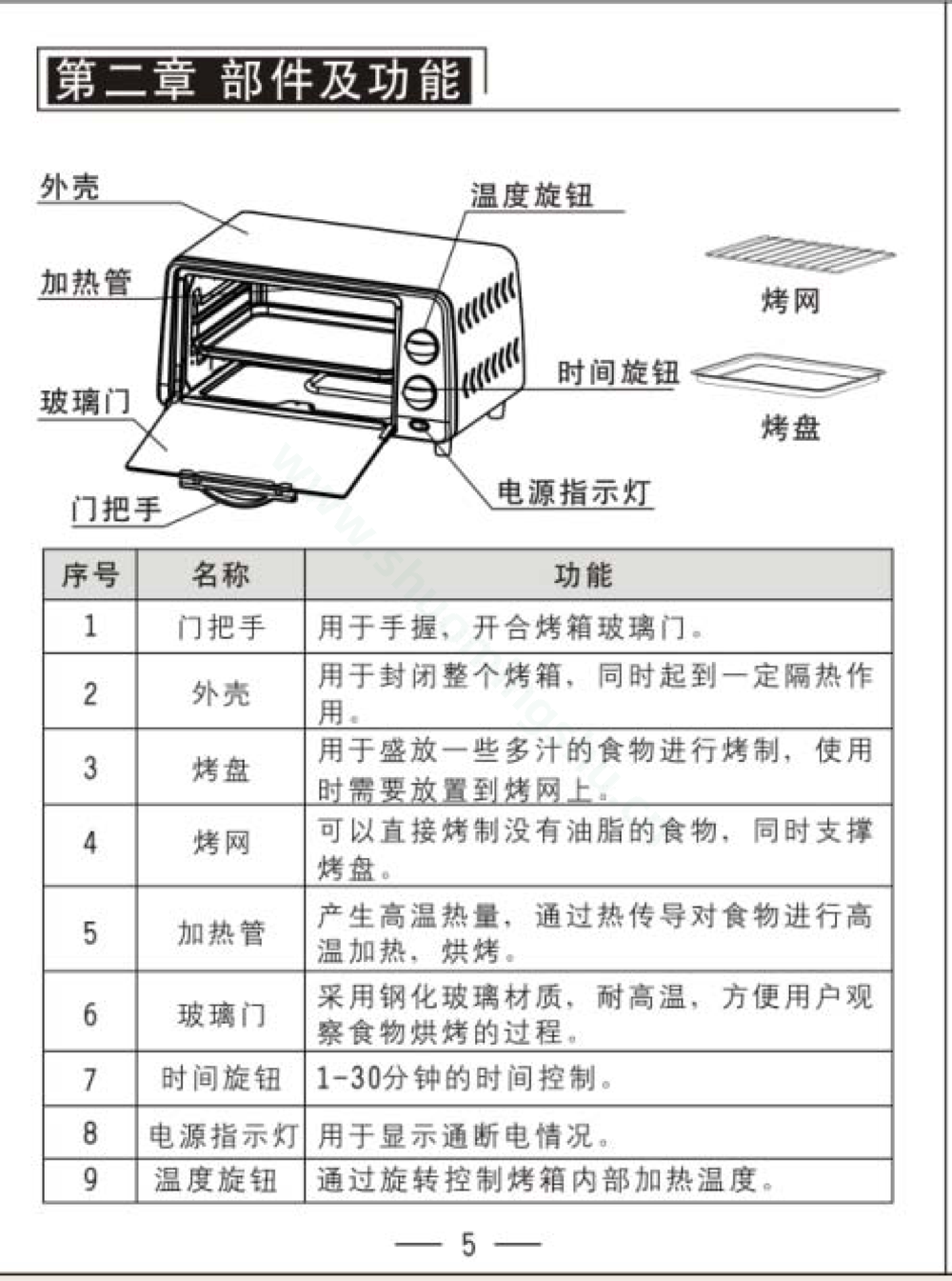 九阳电烤箱KX-10J65说明书第5页