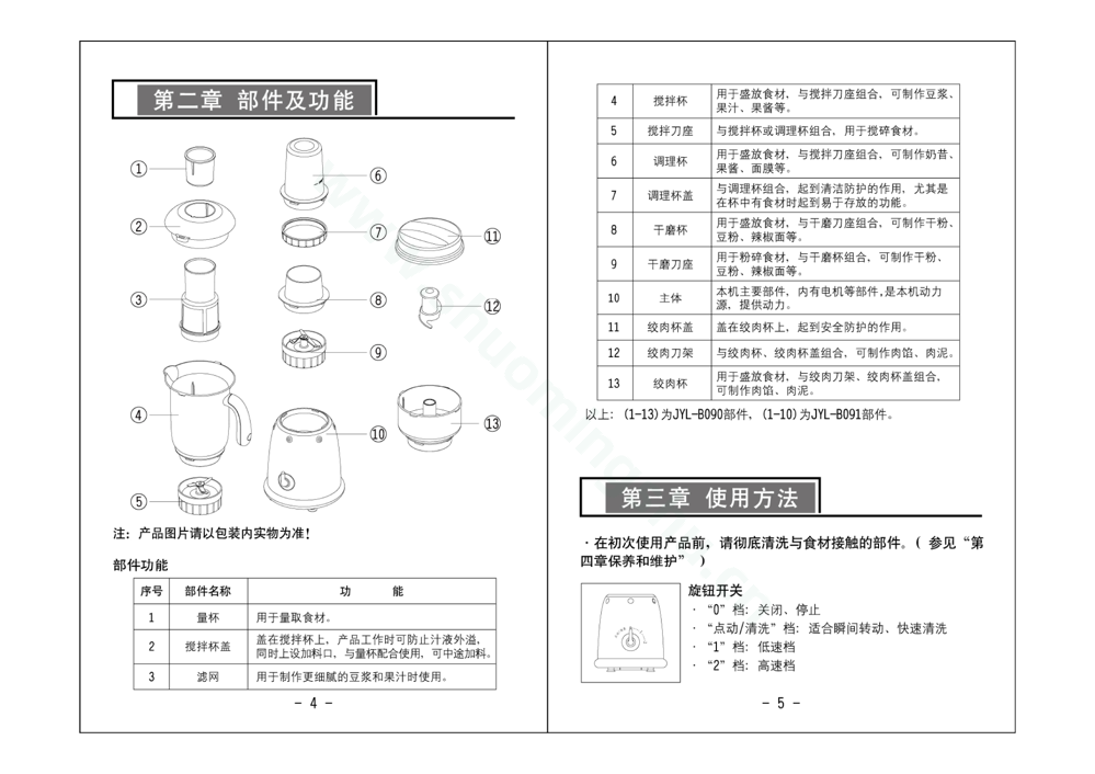 九阳料理机JYL-B090说明书第4页