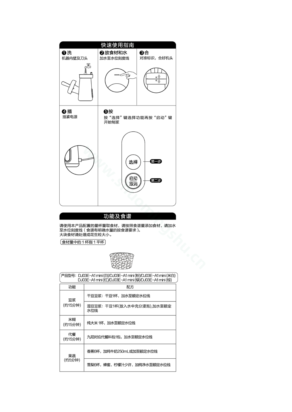 九阳豆浆机DJ03E-A1 mini(绿).说明书第2页