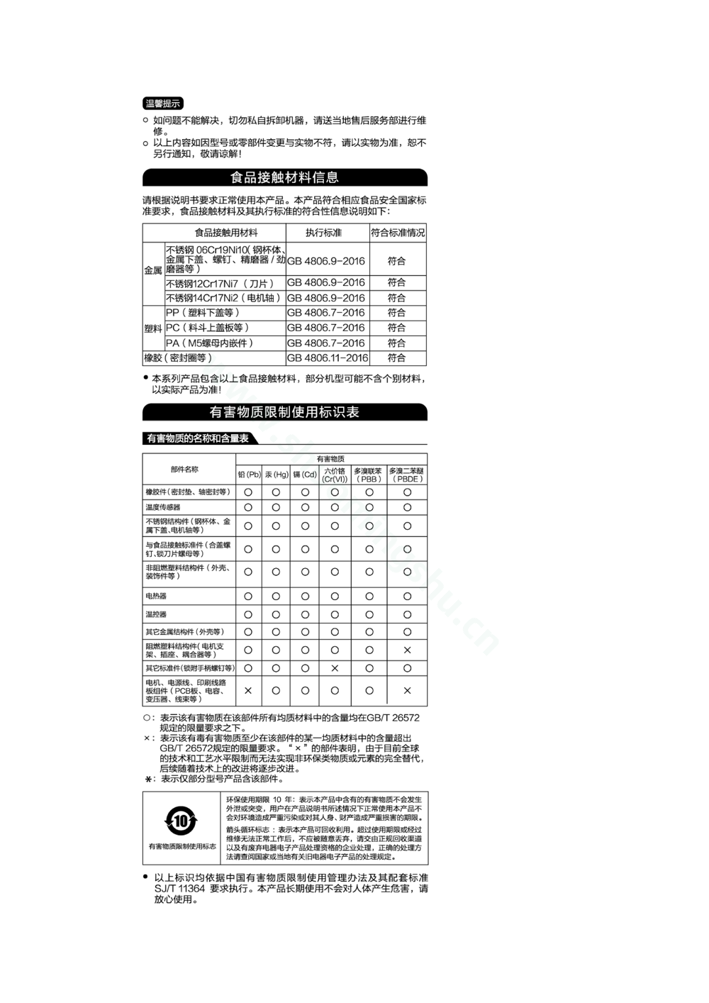 九阳豆浆机DJ03E-A1 mini(绿).说明书第7页