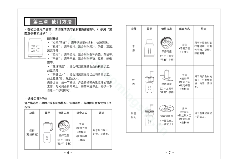 九阳料理机JYL-D025说明书第5页