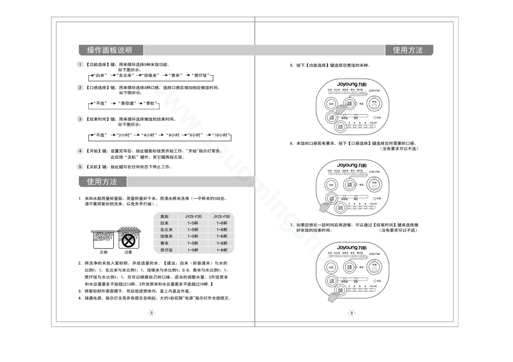 九阳电炖锅JYZS-F30说明书第6页