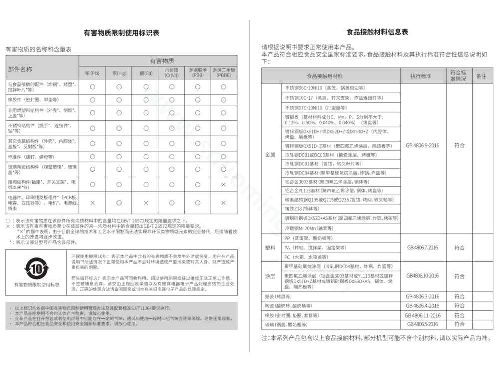 九阳电火锅HG60-G521说明书第5页