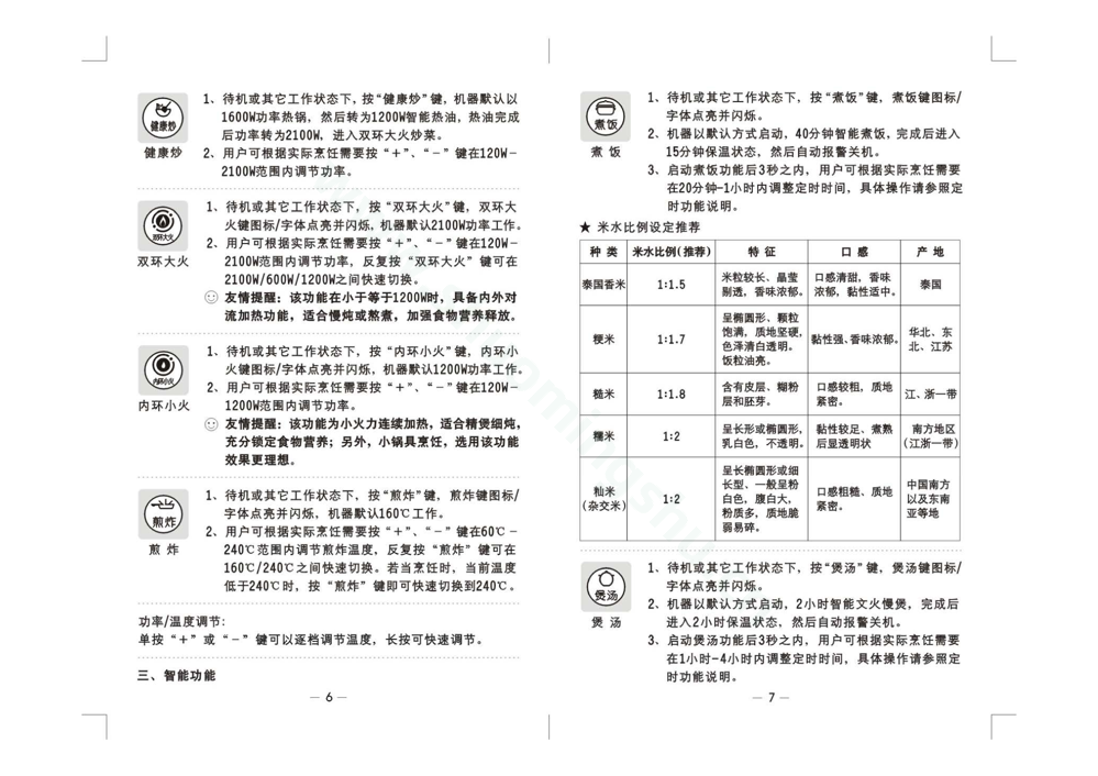 九阳电磁灶JYC-21GC99说明书第5页