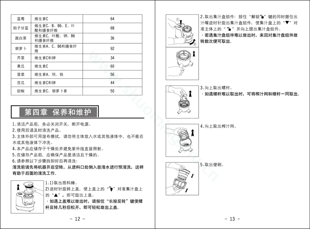 九阳榨汁机JYZ-E11说明书第8页