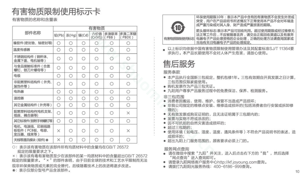 九阳豆浆机DJ10R-K1-01说明书第10页