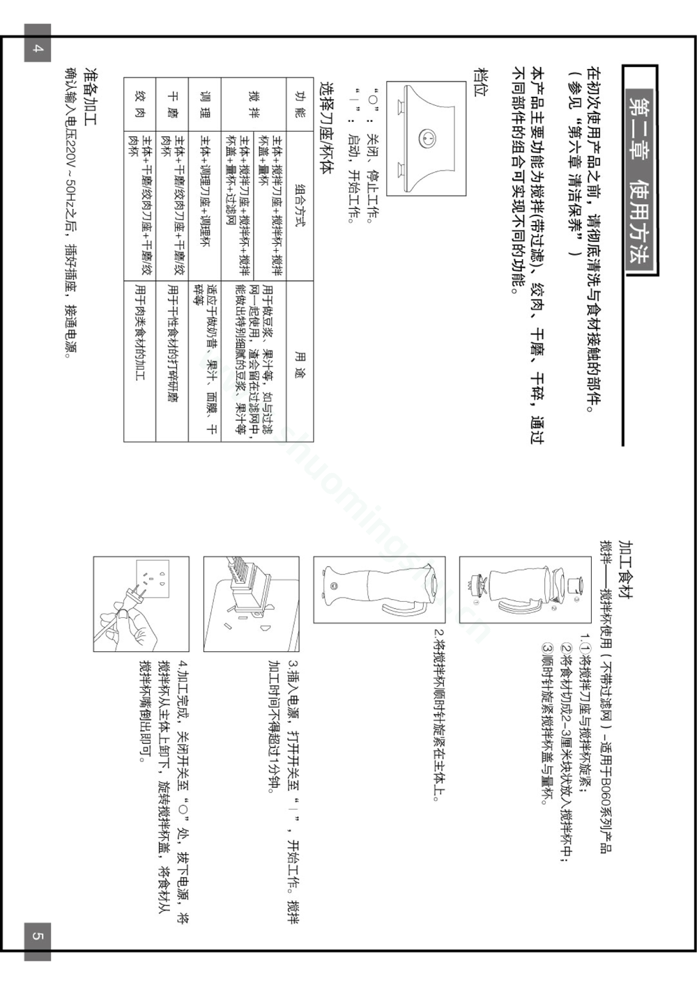 九阳料理机JYL-B060说明书第4页