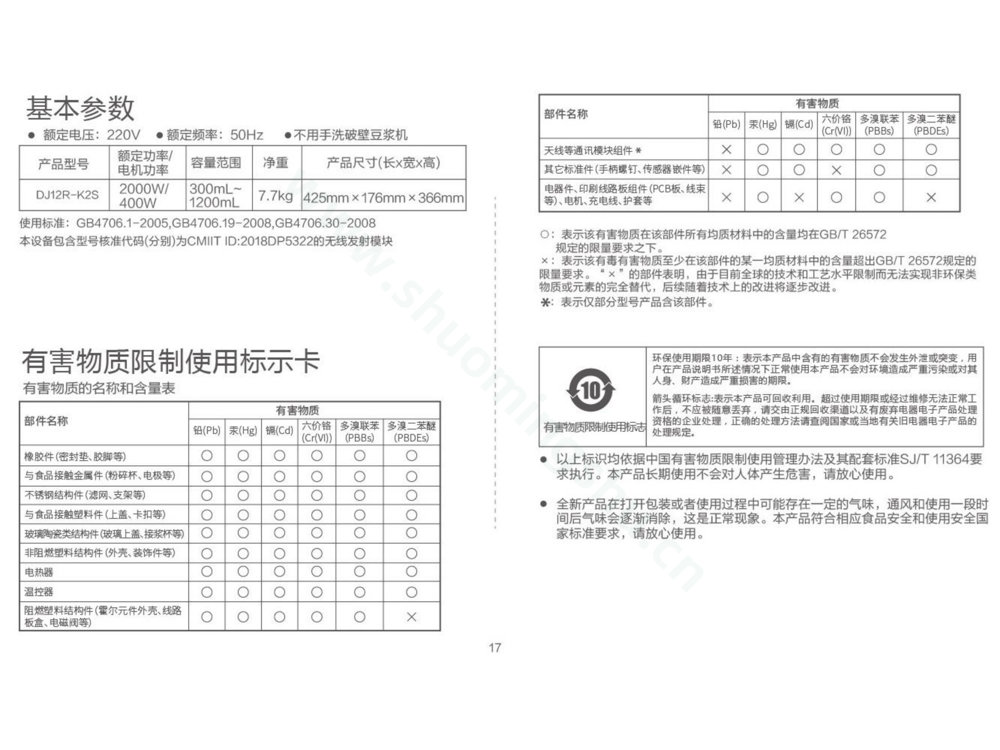 九阳豆浆机DJ12R-K2S说明书第18页