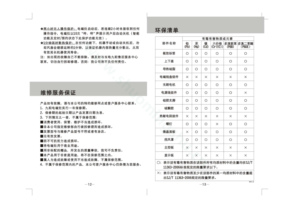 九阳电磁灶JYC-21GS05说明书第8页