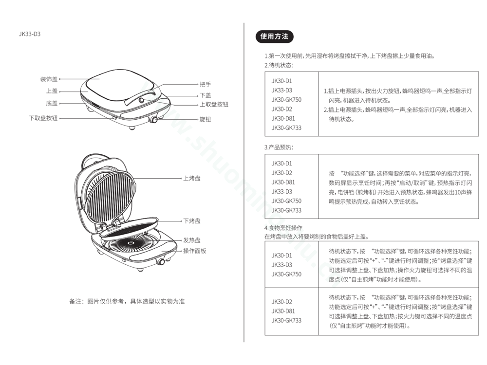 九阳煎烤机JK30-GK750说明书第4页