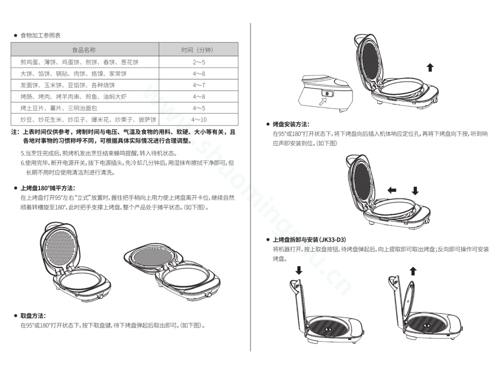 九阳煎烤机JK30-GK750说明书第5页