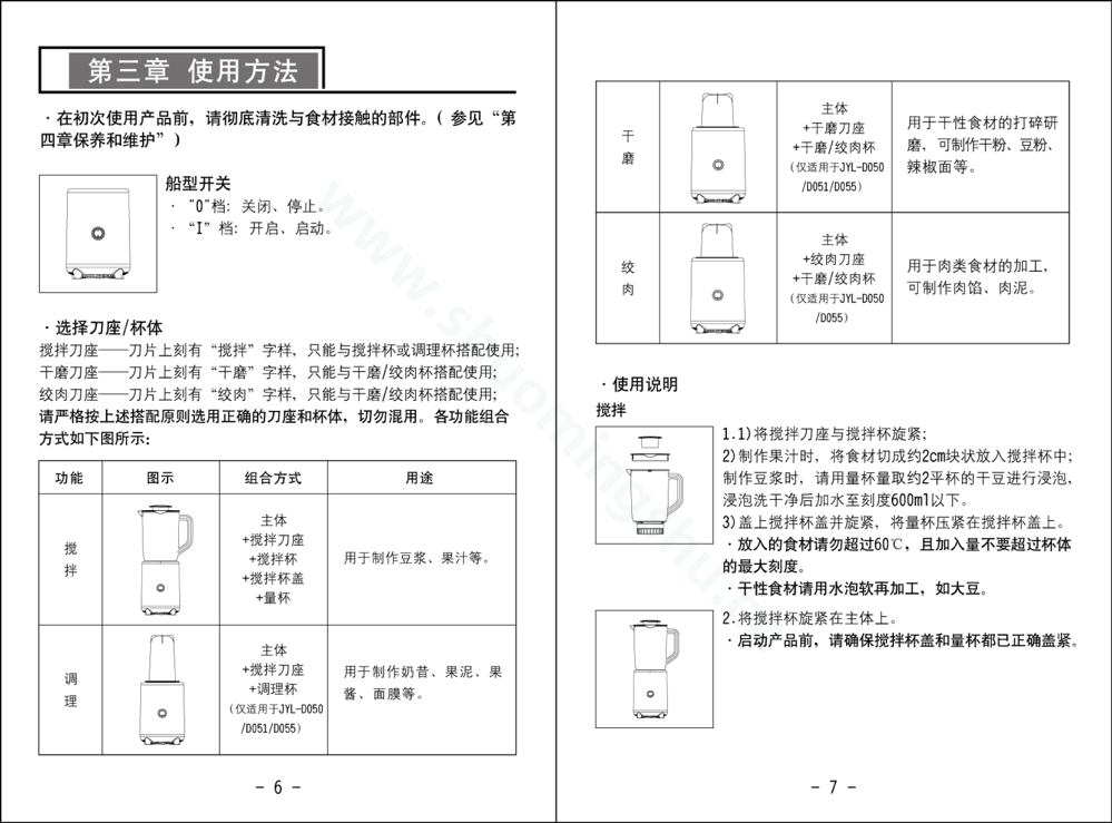 九阳料理机JYL-D050说明书第6页