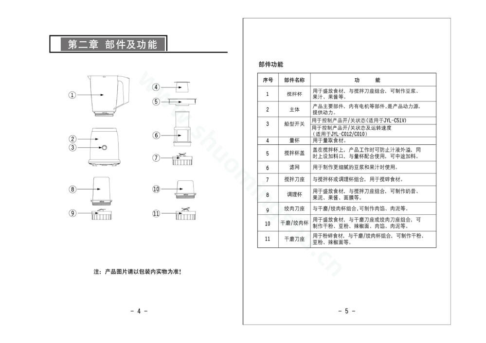 九阳料理机JYL-C010（升级）说明书第4页