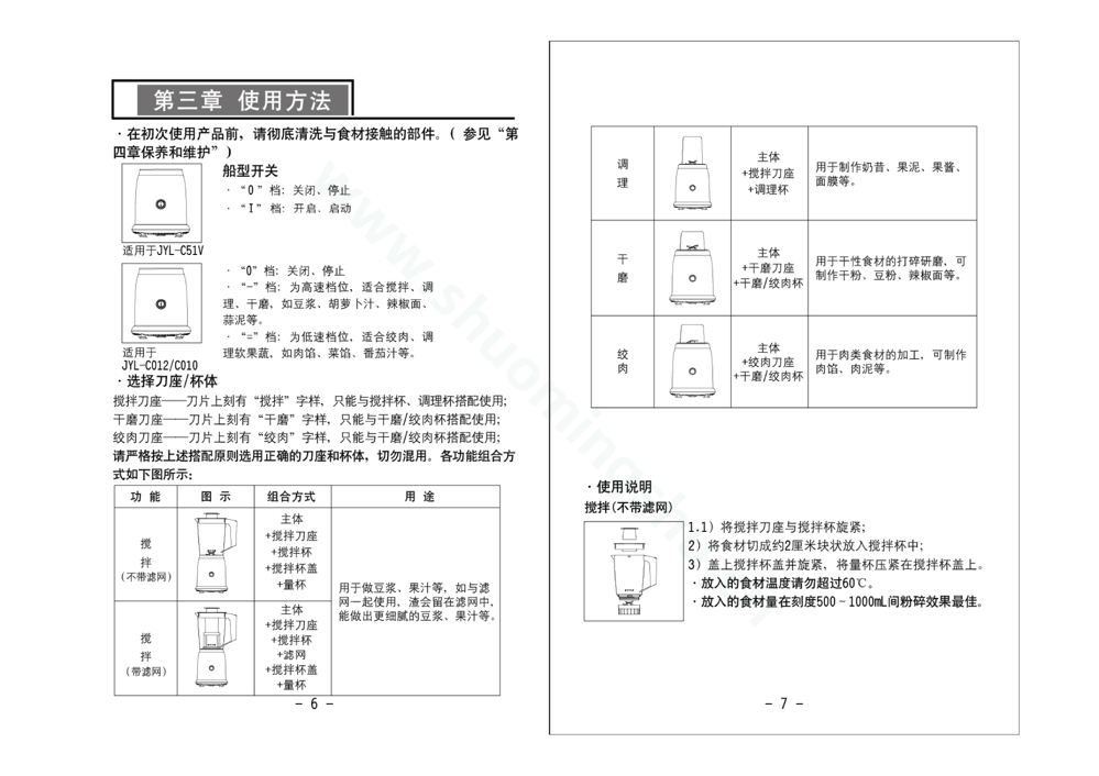 九阳料理机JYL-C010（升级）说明书第5页
