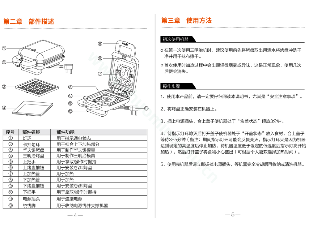 九阳煎烤机SK-T1说明书第4页