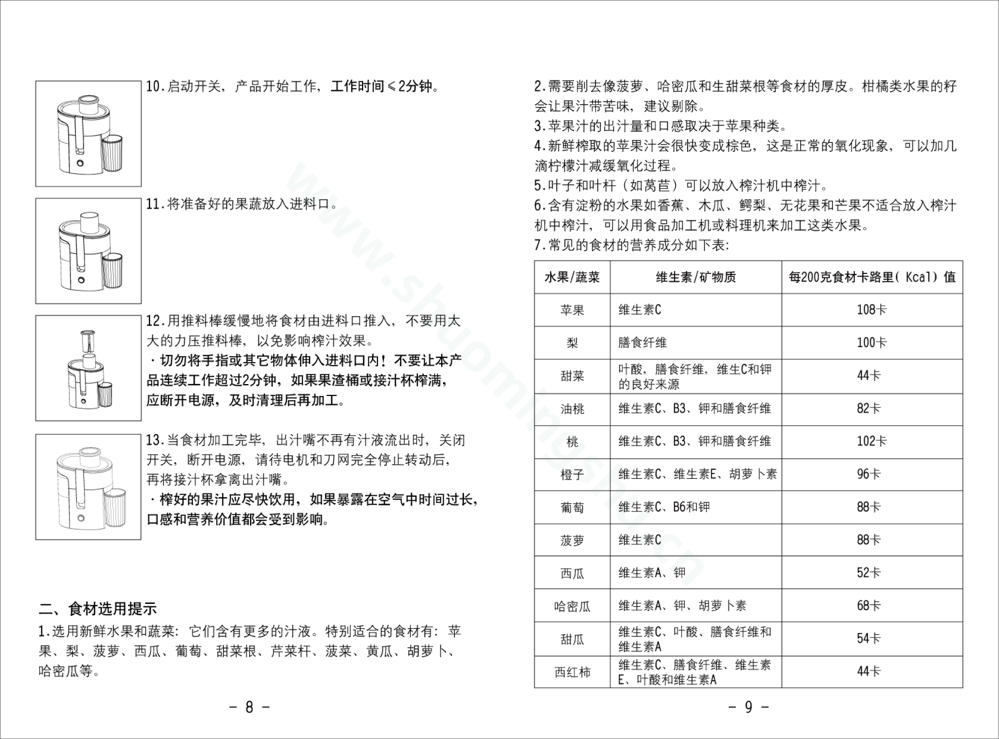 九阳榨汁机JYZ-D500说明书第6页