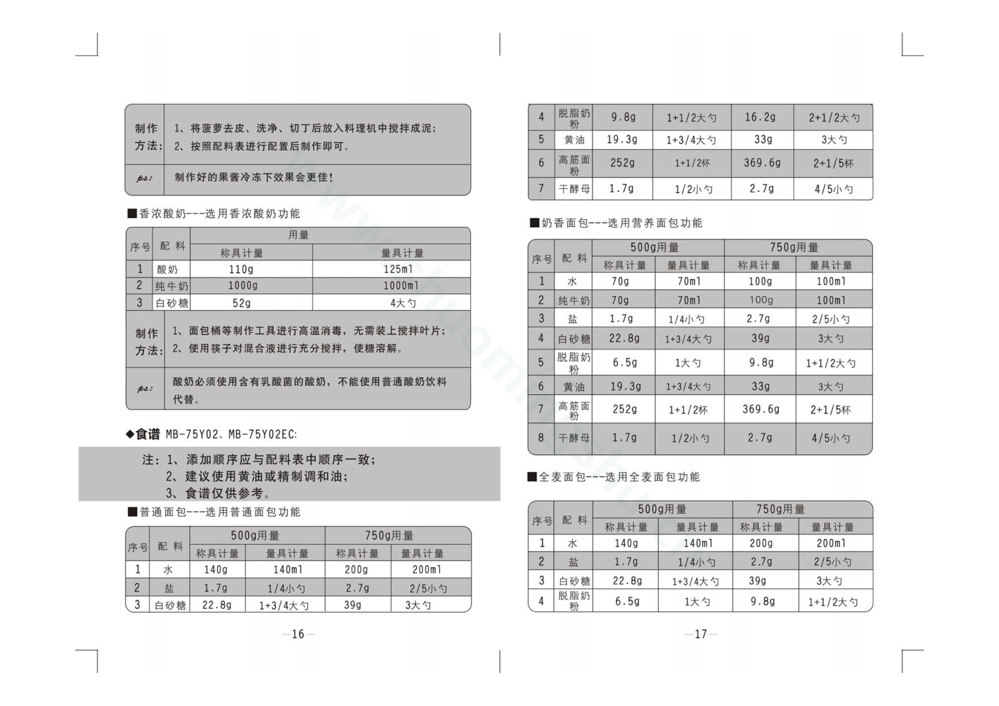 九阳馒头机MB-75Y02说明书第10页