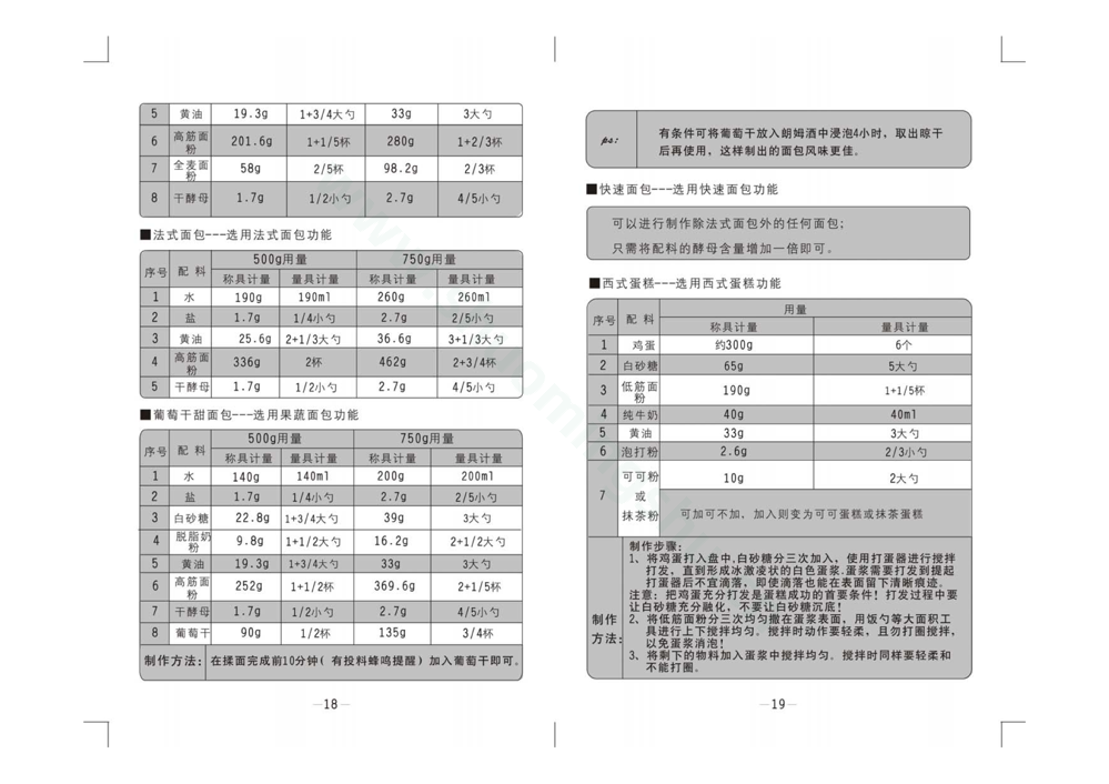九阳馒头机MB-75Y02说明书第11页