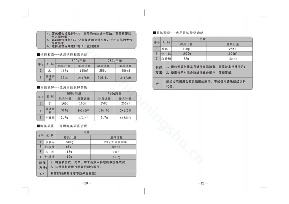 九阳馒头机MB-75Y02说明书第12页