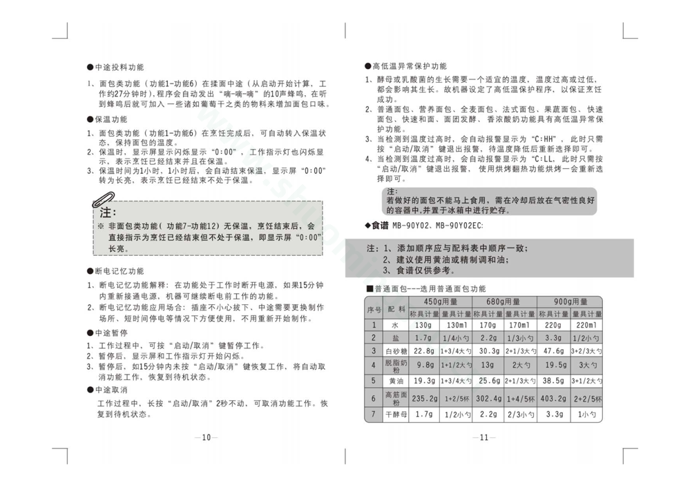 九阳馒头机MB-75Y02说明书第7页