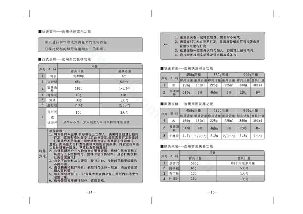 九阳馒头机MB-75Y02说明书第9页