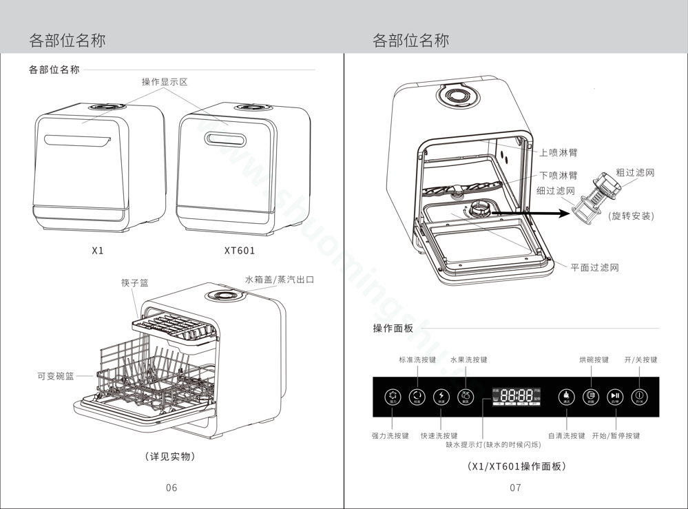 九阳洗碗机XT601说明书第5页