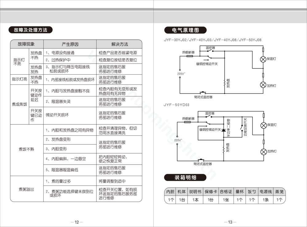 九阳电饭煲JYF-30YJ02说明书第8页