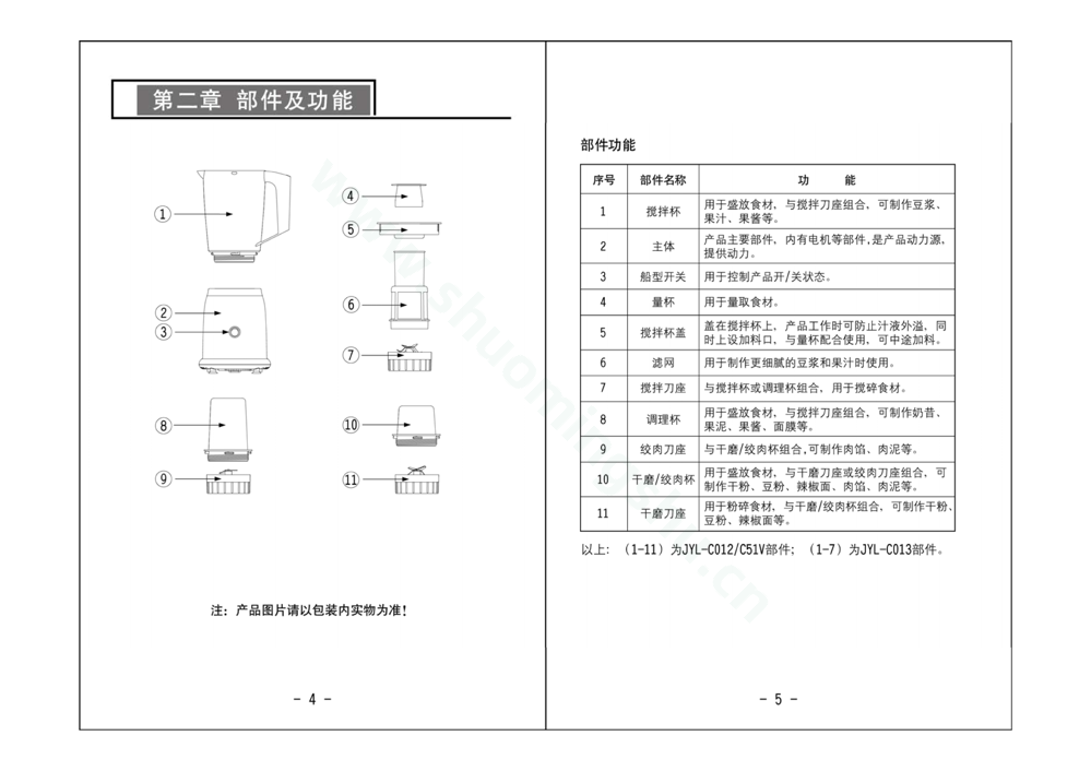 九阳料理机JYL-C013说明书第4页