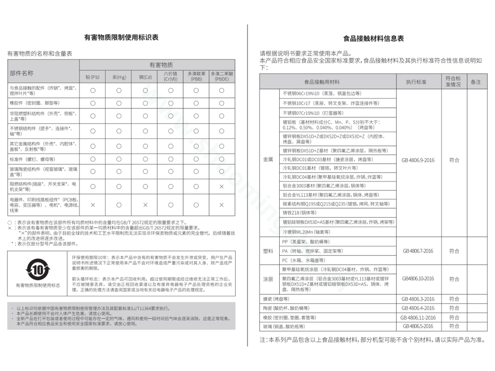 九阳电火锅HG30-G517XC(COLA)说明书第5页
